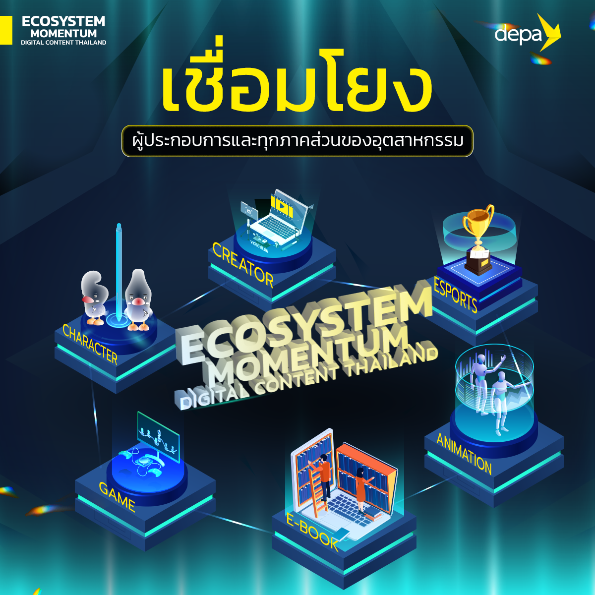เชื่อมโยงความร่วมมือ สร้างสรรค์อนาคตอุตสาหกรรมดิจิทัลคอนเทนต์ไทย — รูปที่ 3